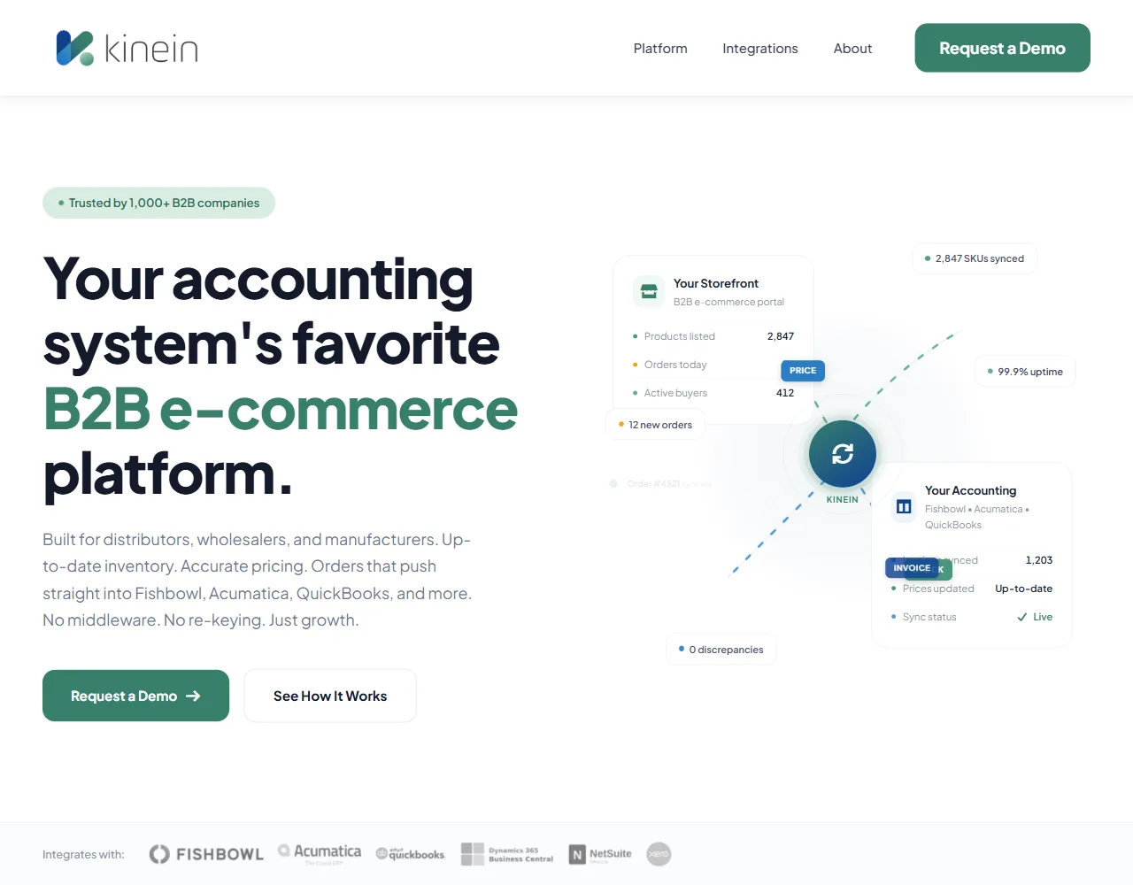 The Kinein B2B e-commerce storefront