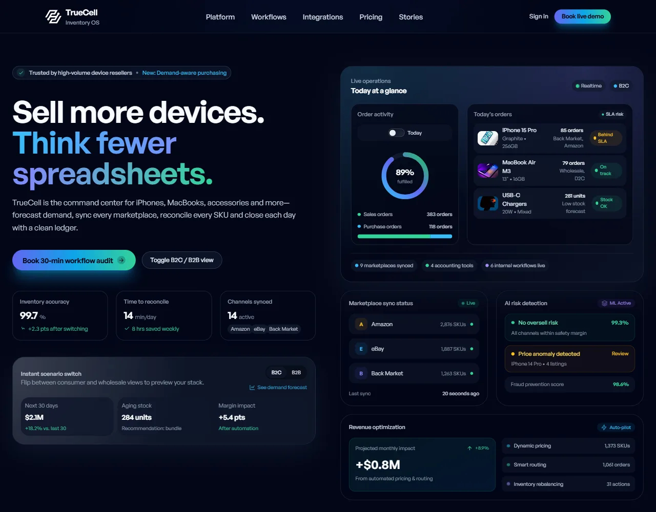 The TrueCell inventory dashboard